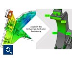 Ausgleich des Restverzugs durch eine Bombierung (Foto: Impetus Plastics Engineering GmbH)