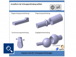 Mit dem Impetus Tool für Schnappverbindungen können unabhängig vom Materialhersteller verschiedenste Geometrien berechnet werden (Bild: Impetus Plastics Consulting)