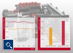 Neu zur Fakuma 2011: Noch steifer als bisher