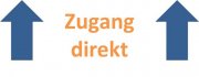 Direkter-Zugang.4fa79b814dd95.jpg